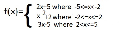 practice piecewise function calculator